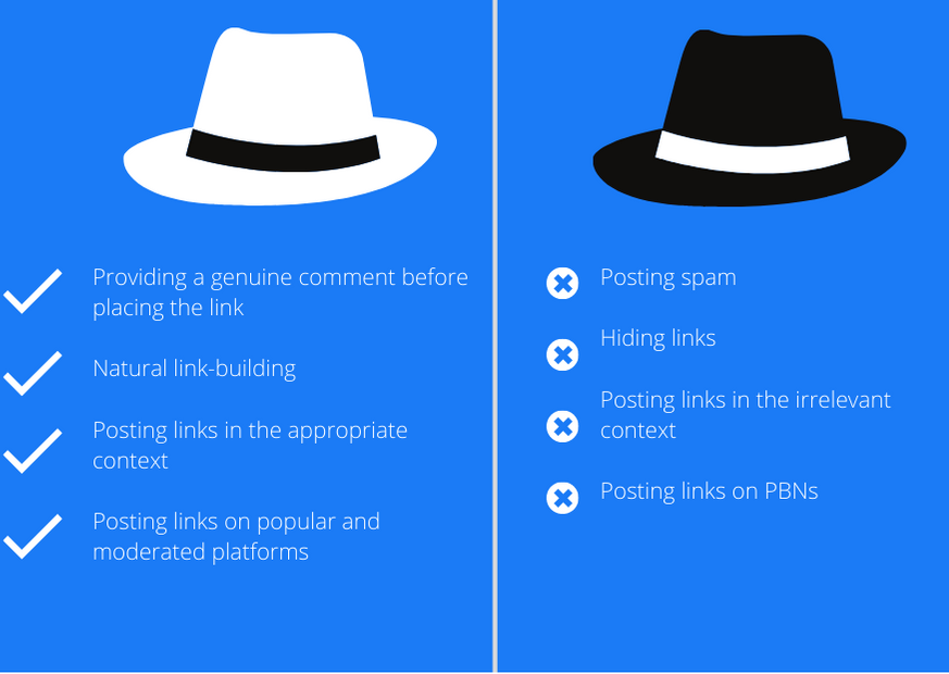 A table that compares black hat and white hat SEO side-by-side.