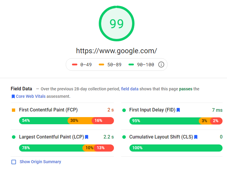 An image that shows a high Google Page Speed Insights score.