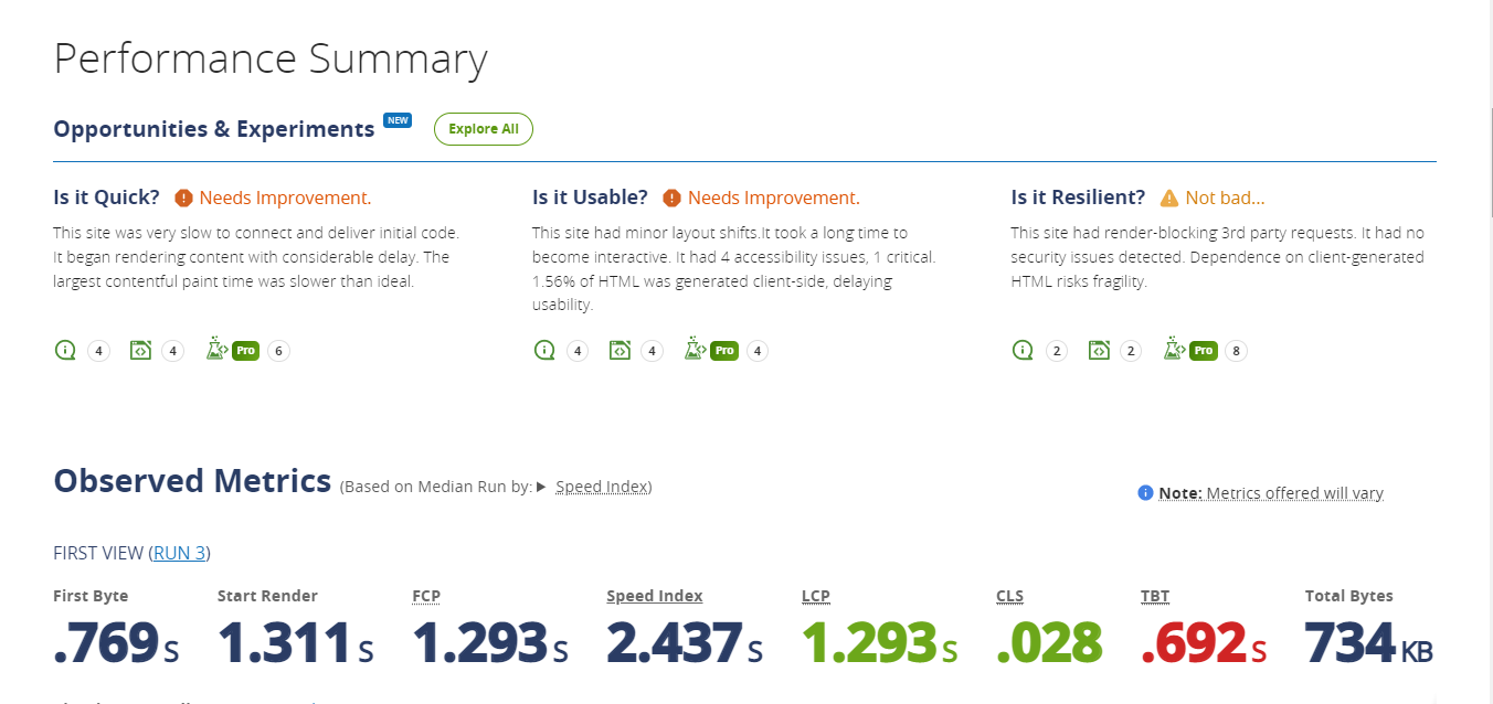 Overview  check the site speed at webpagetest