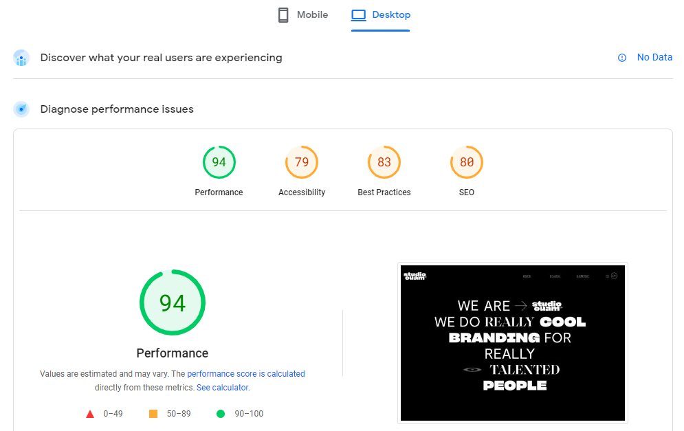 Google PageSpeed Insights on WordPress 