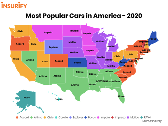 Text comparison against competing pages